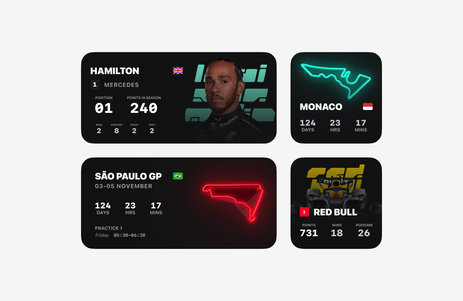 archive-f1-widget-all