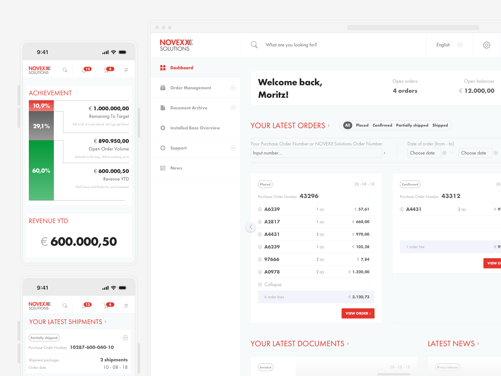 Novexx Solutions